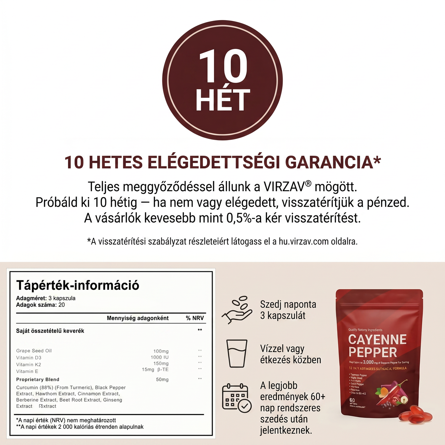 VIRZAV® Capsaicin Power – Cayenne Pepper kapszulák