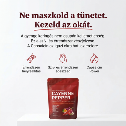 VIRZAV® Capsaicin Power – Cayenne Pepper kapszulák