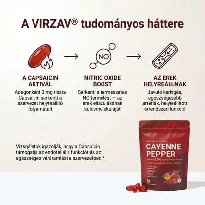 VIRZAV® Capsaicin Power – Cayenne Pepper kapszulák