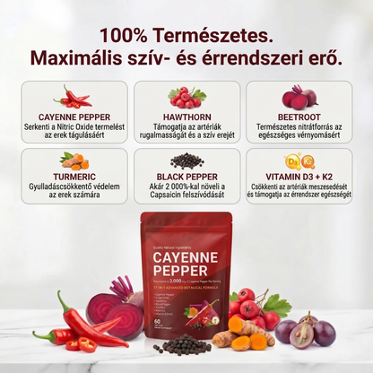 VIRZAV® Capsaicin Power – Cayenne Pepper kapszulák